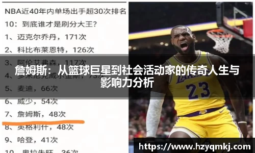 詹姆斯：从篮球巨星到社会活动家的传奇人生与影响力分析